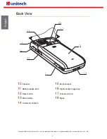 Предварительный просмотр 3 страницы Unitech PA500 Quick Reference Manual