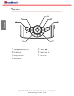 Предварительный просмотр 11 страницы Unitech PA500 Quick Reference Manual