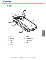 Preview for 34 page of Unitech PA500 Quick Reference Manual