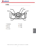 Preview for 42 page of Unitech PA500 Quick Reference Manual