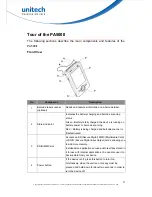 Preview for 11 page of Unitech PA500II User Manual