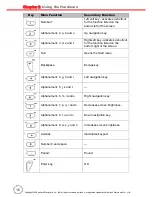 Preview for 16 page of Unitech PA600 Getting Started