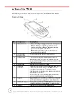 Preview for 12 page of Unitech PA600 User Manual