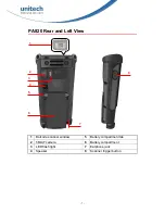 Preview for 21 page of Unitech PA820 User Manual