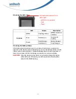 Preview for 25 page of Unitech PA820 User Manual