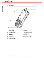 Preview for 3 page of Unitech PA968 Quick Reference Manual