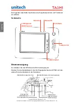 Предварительный просмотр 10 страницы Unitech Tashi MT688 Quick Reference Manual