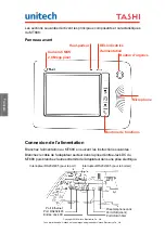 Предварительный просмотр 22 страницы Unitech Tashi MT688 Quick Reference Manual