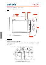 Предварительный просмотр 28 страницы Unitech Tashi MT688 Quick Reference Manual