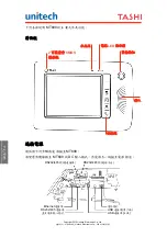 Предварительный просмотр 34 страницы Unitech Tashi MT688 Quick Reference Manual