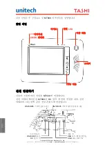 Предварительный просмотр 46 страницы Unitech Tashi MT688 Quick Reference Manual