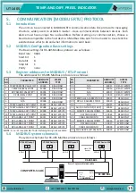 Preview for 17 page of Unitech UT-1405 Instruction Manual