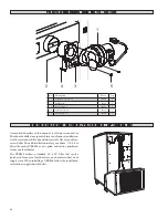 Preview for 16 page of United States Stove Company 1602G Installation & Operator'S Manual