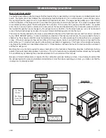 Предварительный просмотр 13 страницы United States Stove Company 55510 Owner'S Manual