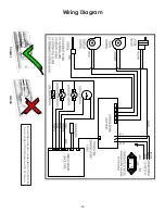 Preview for 26 page of United States Stove Company 5660 Manual