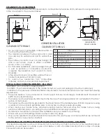 Предварительный просмотр 5 страницы United States Stove Company US3200E Manual