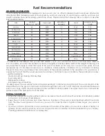 Preview for 10 page of United States Stove Company US3200E Manual