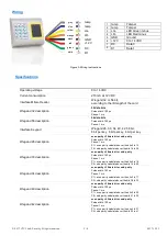 Предварительный просмотр 2 страницы United Technologies interlogix ACL805SUW-RDMF Installation Sheet