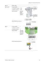 Preview for 145 page of United Technologies interlogix TruVision DVR 44HD User Manual