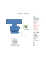 Preview for 7 page of United Vision Solutions Eagle Vision EV3000-D Installation & Operation Manual