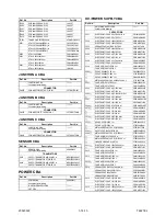 Preview for 64 page of UNITED TVC5044 Service Manual