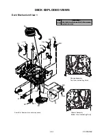 Preview for 88 page of UNITED TVC5044 Service Manual