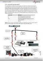 Preview for 13 page of v.link CI-VL2-CONCERT Manual