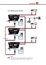 Предварительный просмотр 23 страницы V-TAC 11955 Instruction Manual