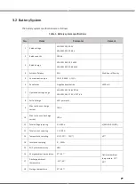 Preview for 5 page of V-TAC ESS Series Instruction Manual