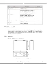 Предварительный просмотр 6 страницы V-TAC ESS Series Instruction Manual