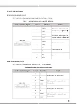 Предварительный просмотр 13 страницы V-TAC ESS Series Instruction Manual