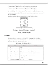 Предварительный просмотр 15 страницы V-TAC ESS Series Instruction Manual