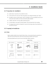 Preview for 18 page of V-TAC ESS Series Instruction Manual