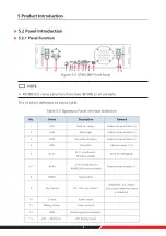 Preview for 11 page of V-TAC ESS Series User Manual