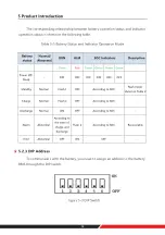 Предварительный просмотр 13 страницы V-TAC ESS Series User Manual