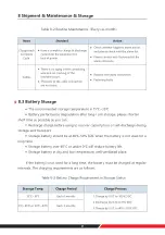 Preview for 24 page of V-TAC ESS Series User Manual