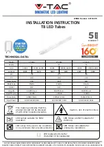 V-TAC VT-1607 Installation Instructions Manual preview