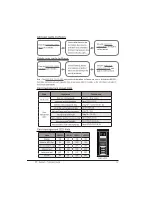 Предварительный просмотр 15 страницы V-TCK DT 2-wire Technical Manual