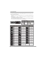 Предварительный просмотр 20 страницы V-TCK DT 2-wire Technical Manual