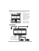 Предварительный просмотр 28 страницы V-TCK DT 2-wire Technical Manual