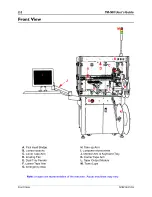 Предварительный просмотр 35 страницы V-TEK TM-500 User Manual