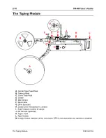 Предварительный просмотр 43 страницы V-TEK TM-500 User Manual