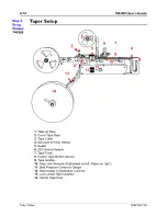 Предварительный просмотр 97 страницы V-TEK TM-500 User Manual