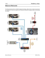 Предварительный просмотр 185 страницы V-TEK TM-500 User Manual