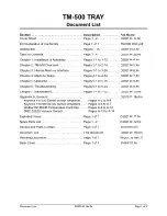 Предварительный просмотр 252 страницы V-TEK TM-500 User Manual