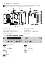 Предварительный просмотр 10 страницы V-ZUG 173 Operating Instructions Manual