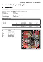 Предварительный просмотр 11 страницы V-ZUG 41145 Testing Notes