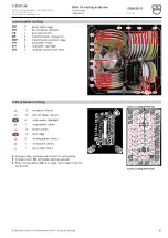 Предварительный просмотр 51 страницы V-ZUG 41145 Testing Notes