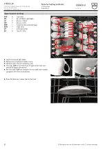 Предварительный просмотр 52 страницы V-ZUG 41145 Testing Notes