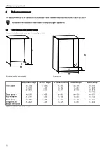 Предварительный просмотр 60 страницы V-ZUG 41145 Testing Notes